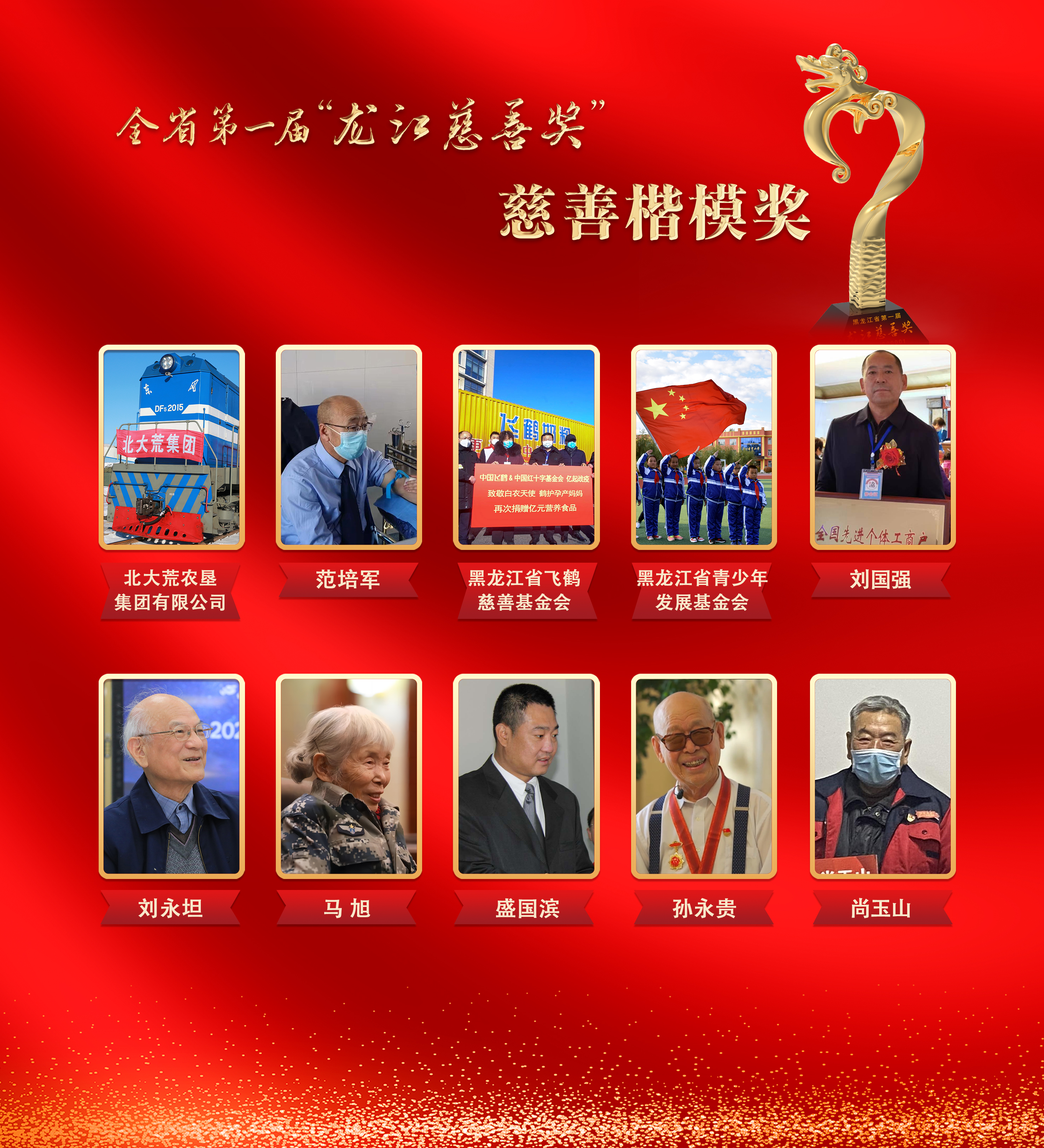 祝贺！全省第一届“龙江慈善奖”表彰名单来了