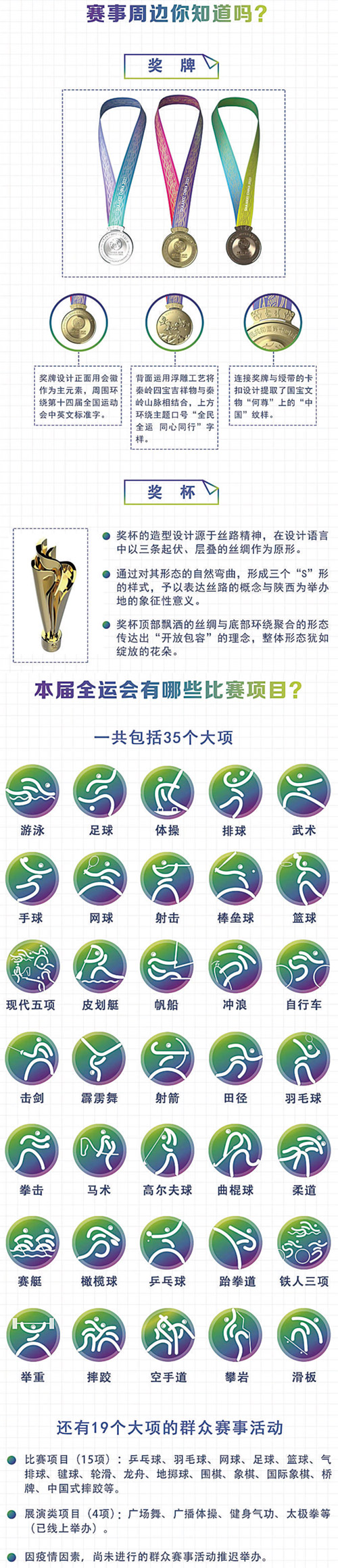 第十四届全运会你了解多少?