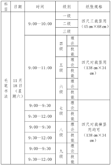 今年下半年书画等级考试14日开始报名，详情看这里→