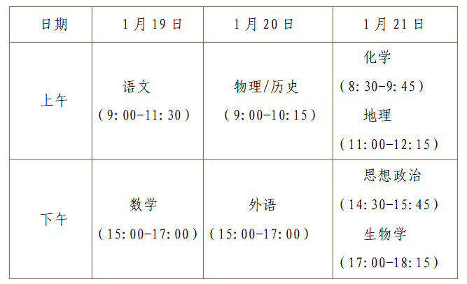 事关2024年高考！黑龙江发布重要公告