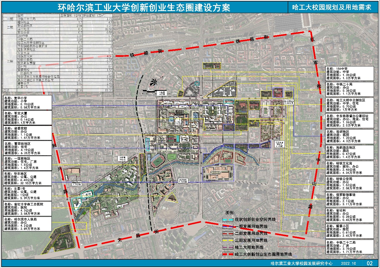 哈尔滨园区网站建设方案_(哈尔滨园区网站建设方案最新)