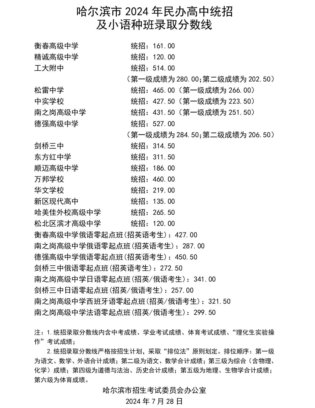 微信图片_20240728100554.jpg